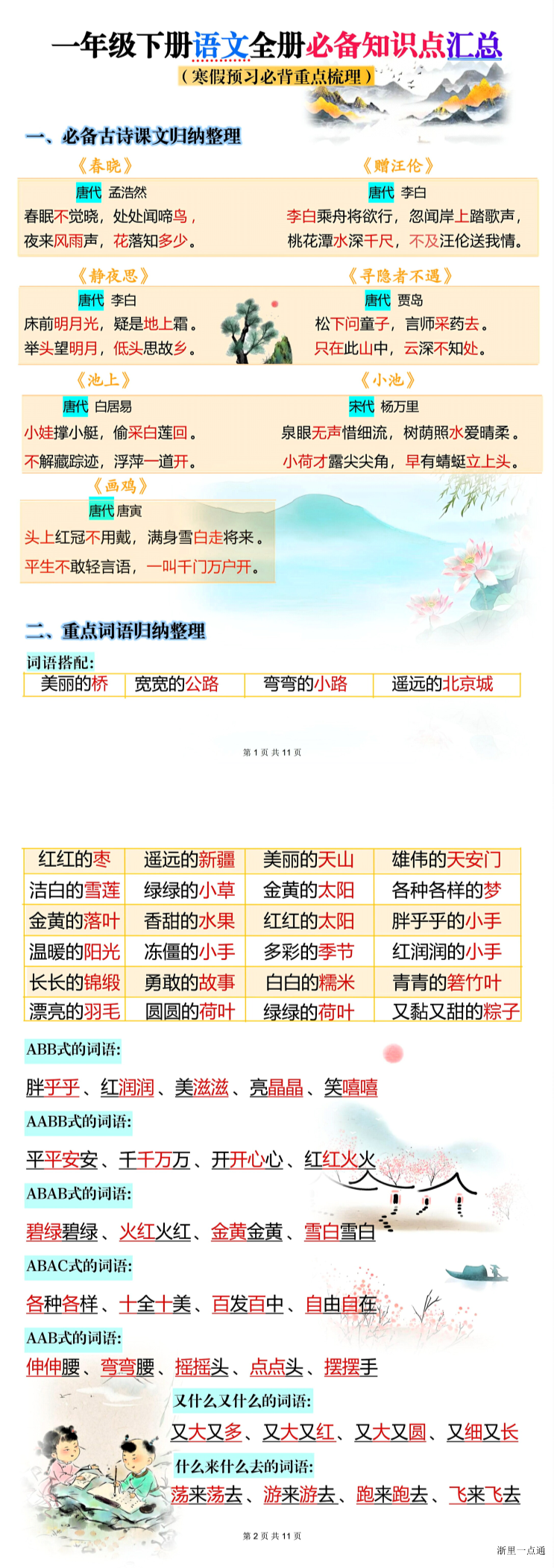 缩略图